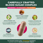 PurePremium Blood Sugar Support supplement facts panel