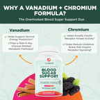 PurePremium Blood Sugar Support bottle USA manufacturing stamp