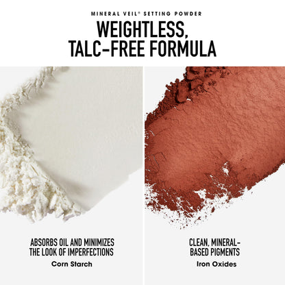 Before and after skin texture comparison using clean mineral beauty makeup set