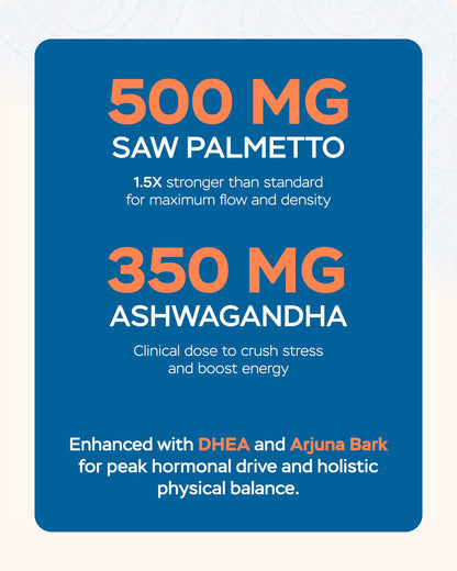 Side view of 4Well Men Wellness capsule bottle detailing the 910mg herbal blend facts.