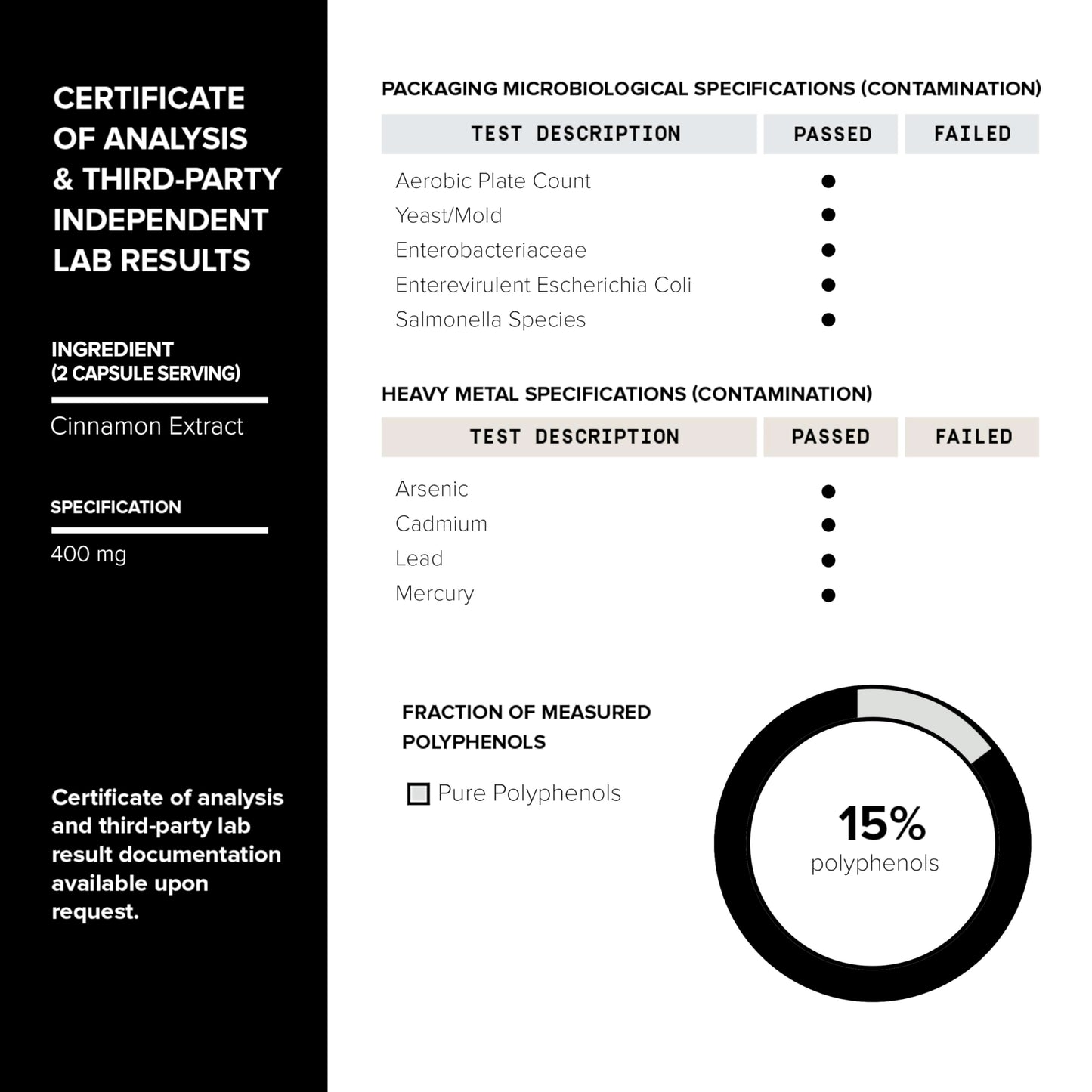 Close up of Toniiq Dihydroberberine 1000mg label details