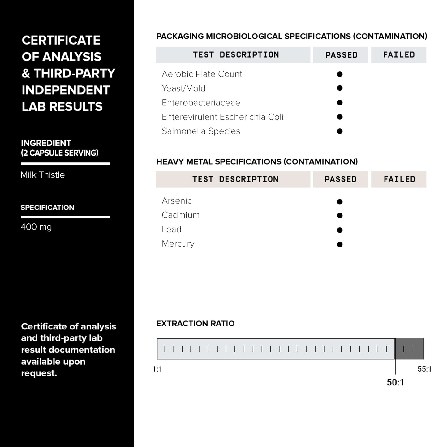 Toniiq Dihydroberberine bottle with supplement facts panel