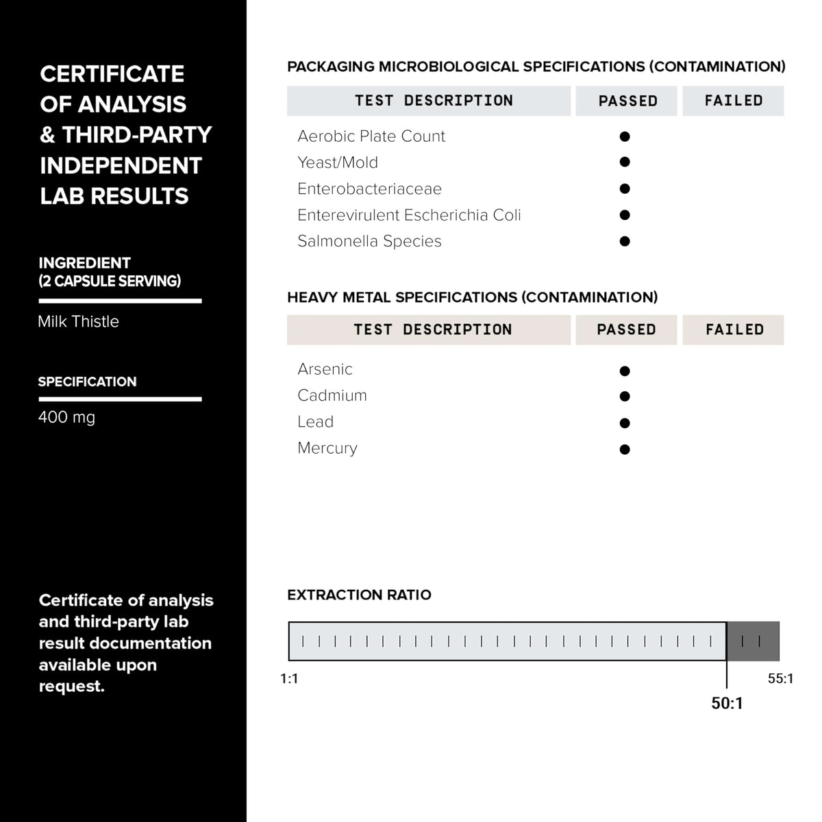 Toniiq Dihydroberberine bottle with supplement facts panel