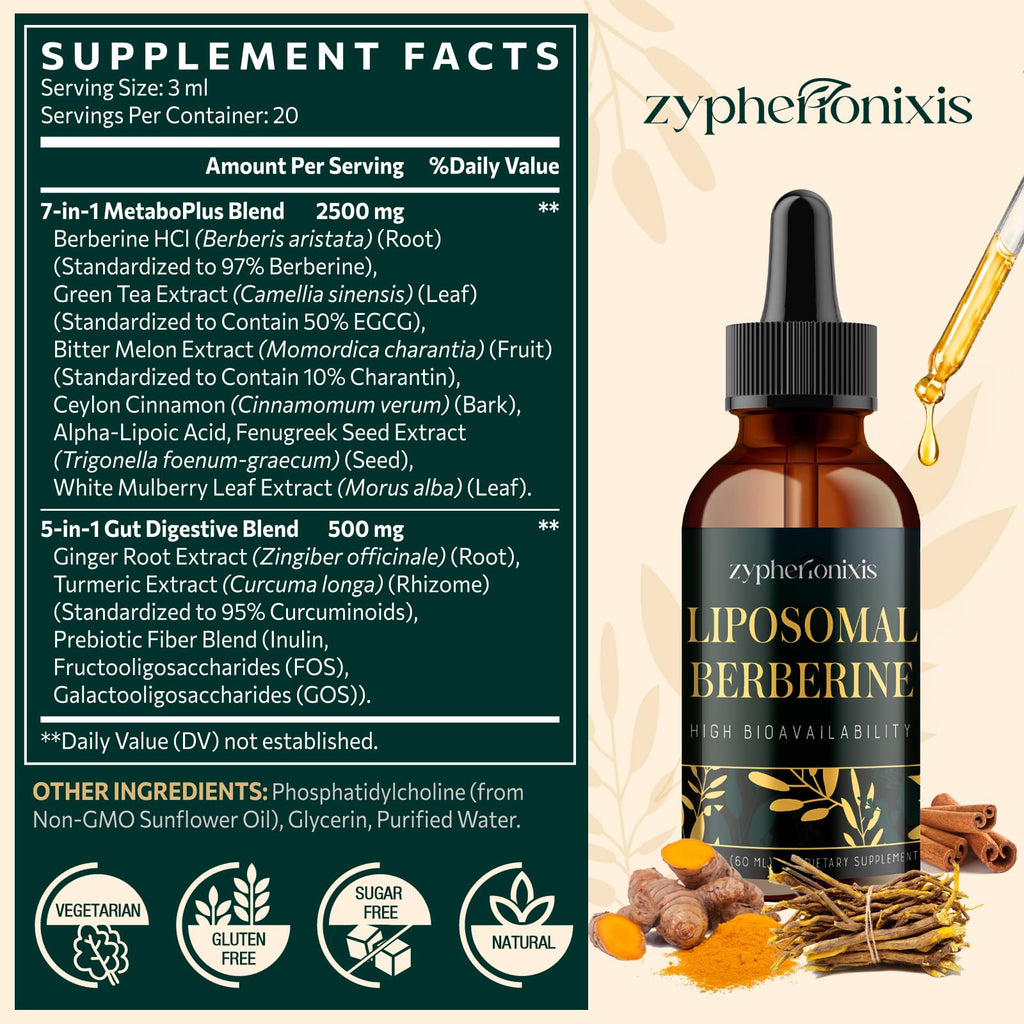 Zypherionixis 3000mg Berberine complex bottle label details
