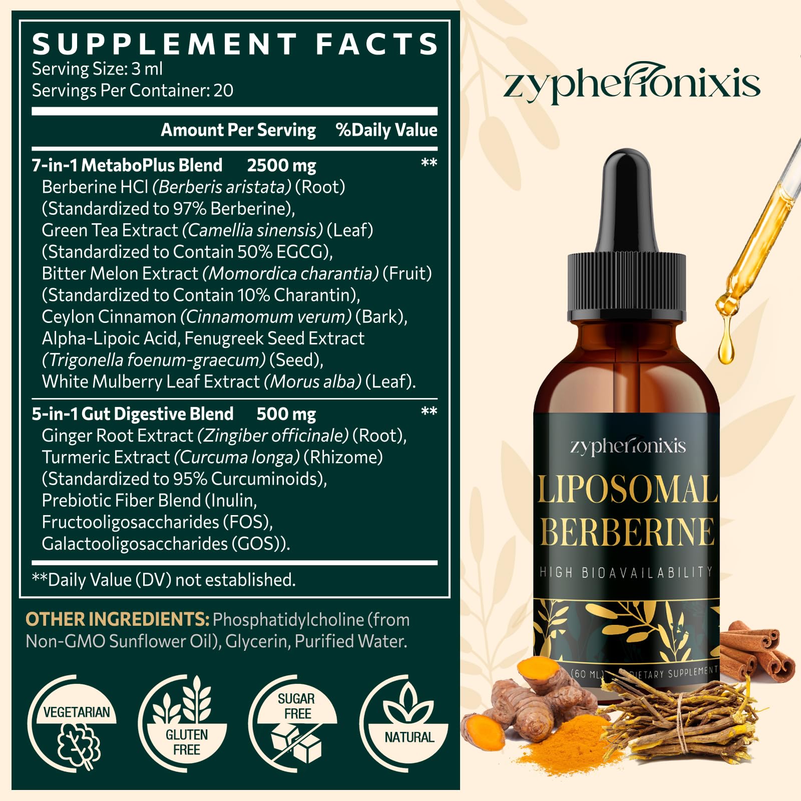 Zypherionixis 3000mg Berberine complex bottle label details
