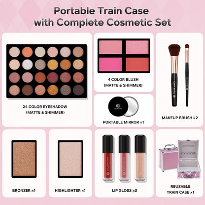 Color Nymph starter cosmetics collection with included makeup brushes blushes bronzer and lip glosses neatly arranged