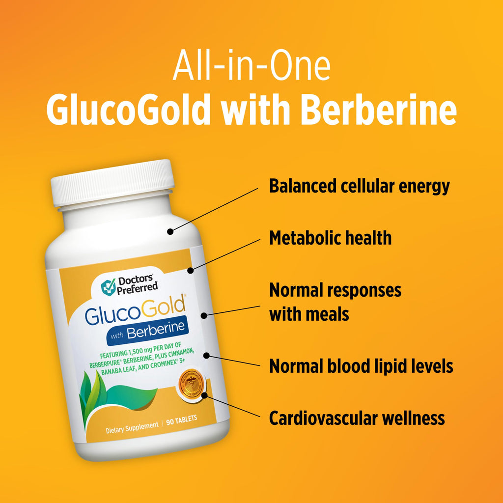 Top view of GlucoGold dietary supplement bottle cap