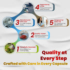 Premium Berberine supplement bottle from Vegatot for heart health