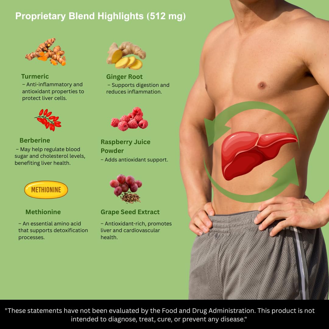 Natural herbal blend supplement for liver tissue health and bile production assistance