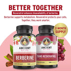 Ancient Bliss supplement bottle with green tea and cinnamon icons