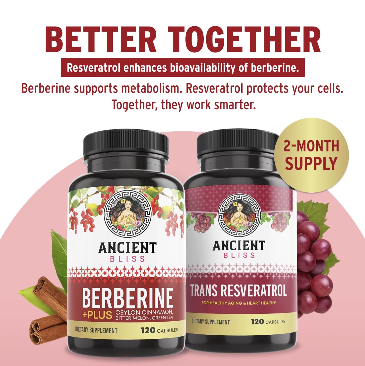 Ancient Bliss supplement bottle with green tea and cinnamon icons
