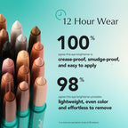 Smudge proof and crease proof demonstration of Thrive Causemetics brilliant eye brightener.