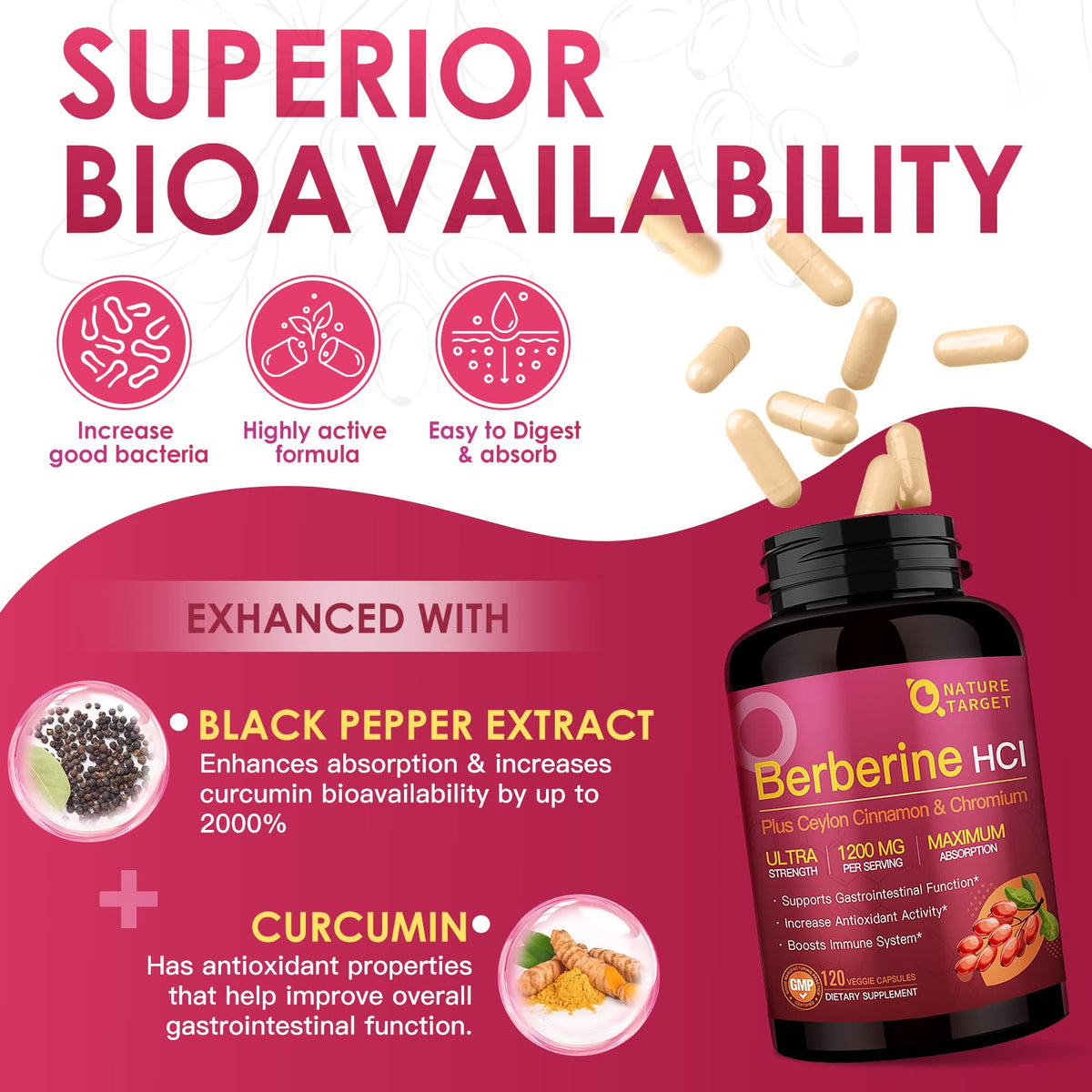 Close up of Nature Target Berberine Hcl supplement bottle cap