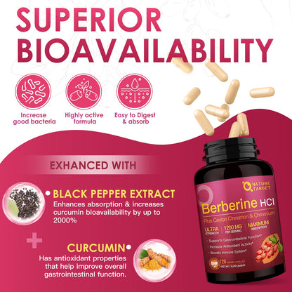 Close up of Nature Target Berberine Hcl supplement bottle cap