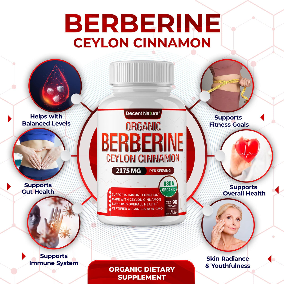 Decent Nature Berberine 2175mg supplement label details