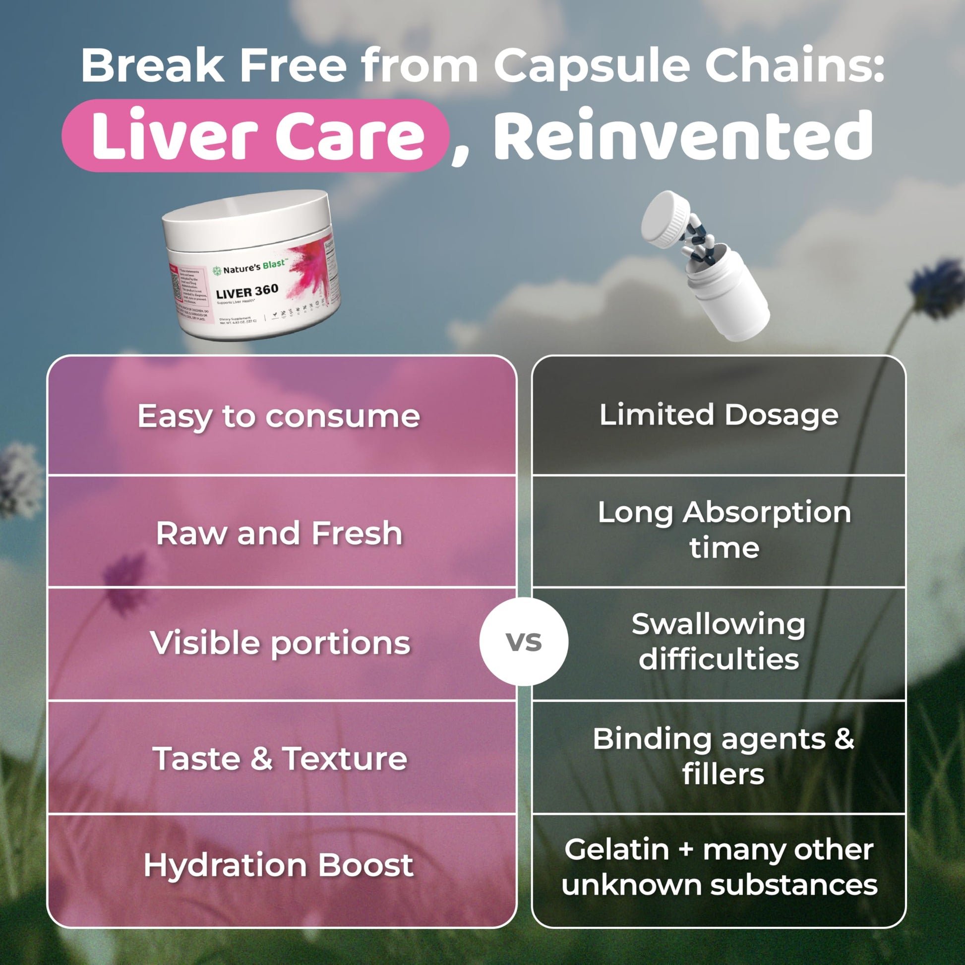 Natures Blast herbal liver cleansing drink mix powder for everyday digestive health