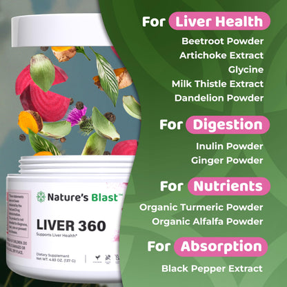Natures Blast Liver Cleanse Detox and Repair thirty servings container bottom batch details
