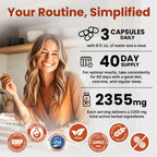 PrimeMD supplement bottle showing 120 capsules count