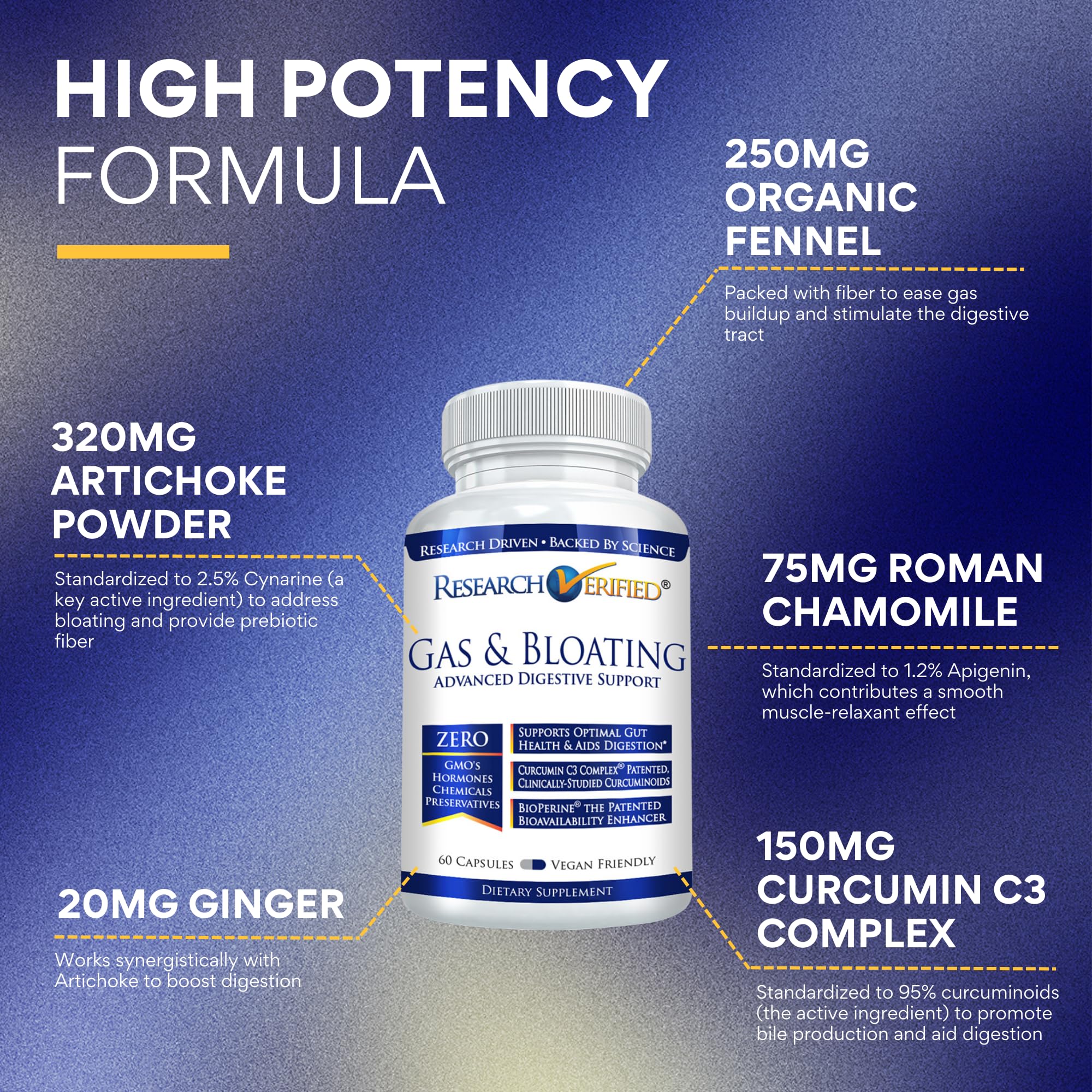 Research Verified digestive health supplement for gas and bloating relief