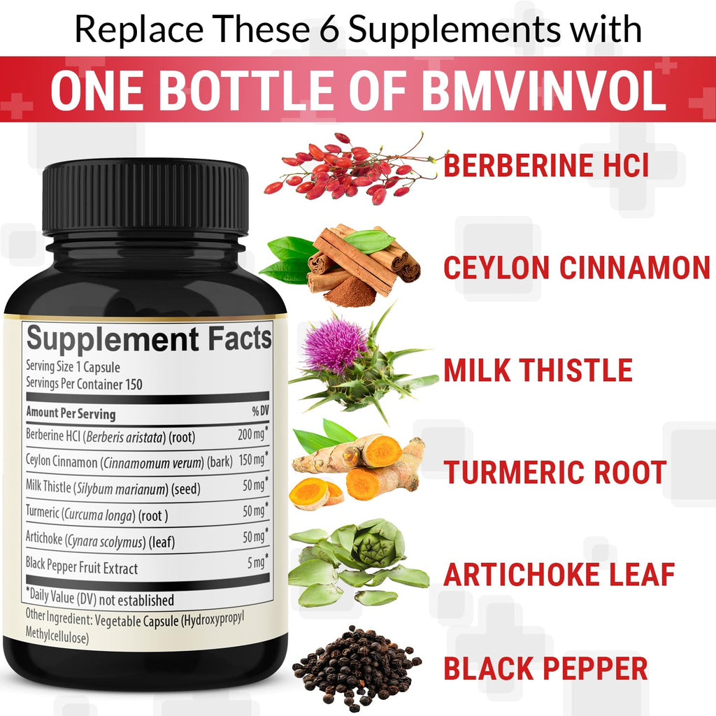 Supplement facts label on Bmvinvol Berberine bottle
