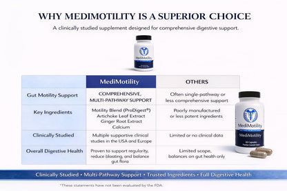 Premium plant-based digestive motility capsules supplement facts panel close up view.