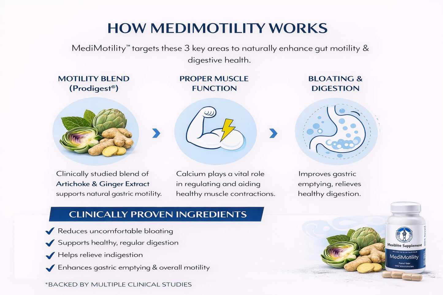 Non-GMO vegan gluten-free certification seals on the MediMotility packaging.