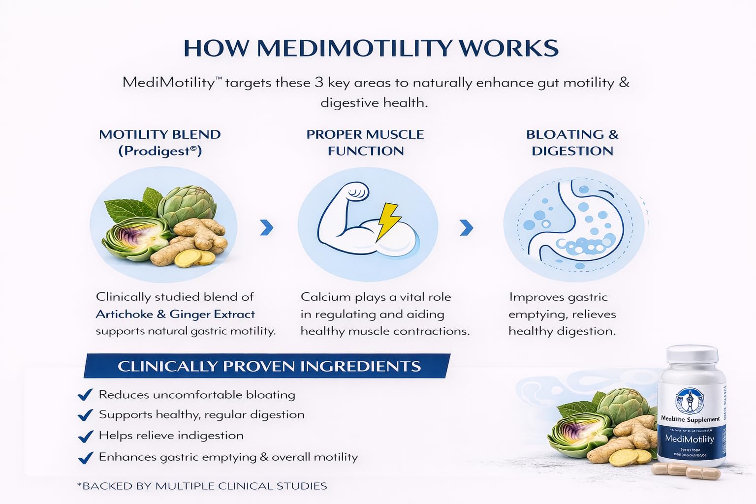 Non-GMO vegan gluten-free certification seals on the MediMotility packaging.