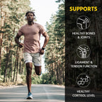 Supplement facts label on ML Naturals Cissus Quadrangularis showing 20 percent ketosterones standard.