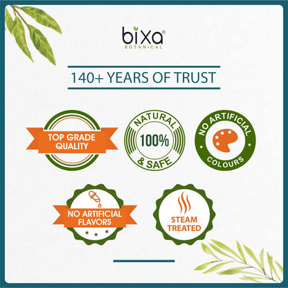 Bixa Botanical herbal supplement mixed in a daily health smoothie