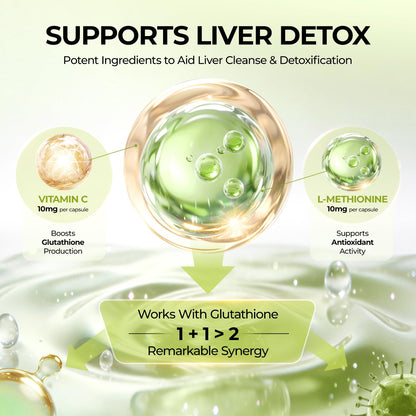 OxyEnergy Liver Detox capsules packaging detailing the antioxidant properties of turmeric and pueraria.