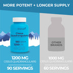 Nutritional facts on the back label of LongLifeNutri USA imported Hadjod capsules.