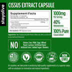 Stay Alive Cissus Quadrangularis joint support supplement label details and instructions