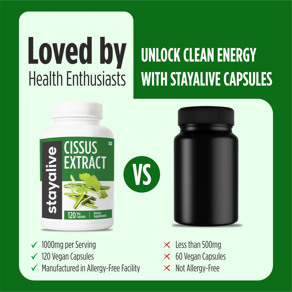 Non-GMO and gluten-free Cissus Quadrangularis 1000mg vegan capsule bottle