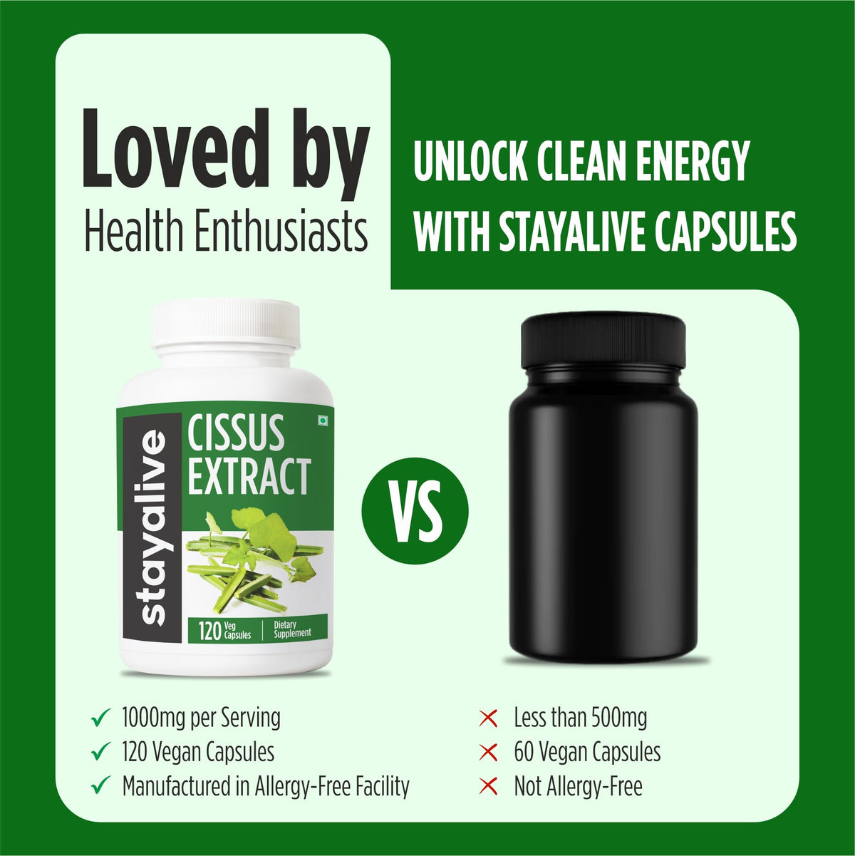 Non-GMO and gluten-free Cissus Quadrangularis 1000mg vegan capsule bottle