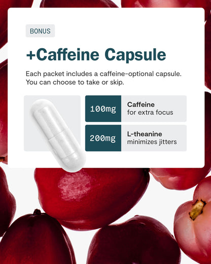 Thesis Motivation brain health blend capsules countering procrastination and mental fatigue