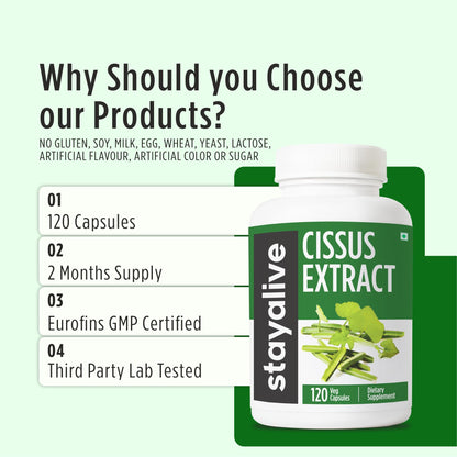 Stay Alive premium wellness capsules showing supplement facts and purity standard seals