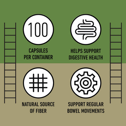 Complete Natural Products non GMO allergen free prebiotic fiber capsules clean label verification view.