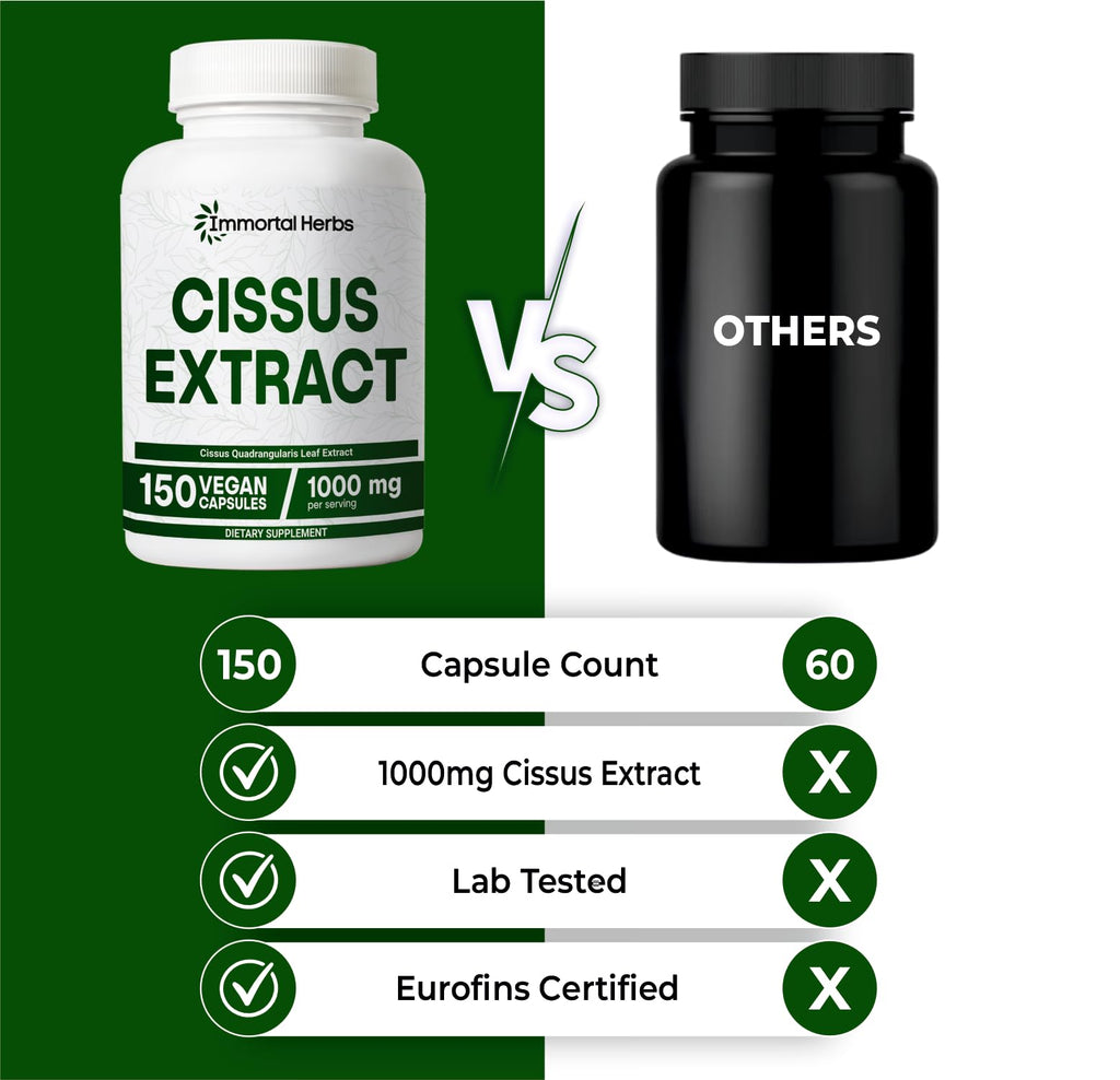 Non GMO and gluten free certification details on Immortal Herbs supplement bottle side