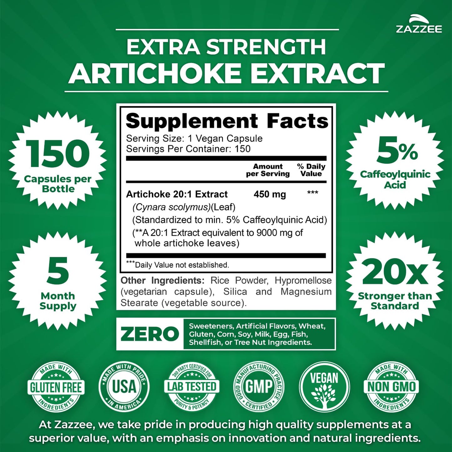 Zazzee Artichoke Extract 9000 mg supplement label facts showing 20 to 1 ratio