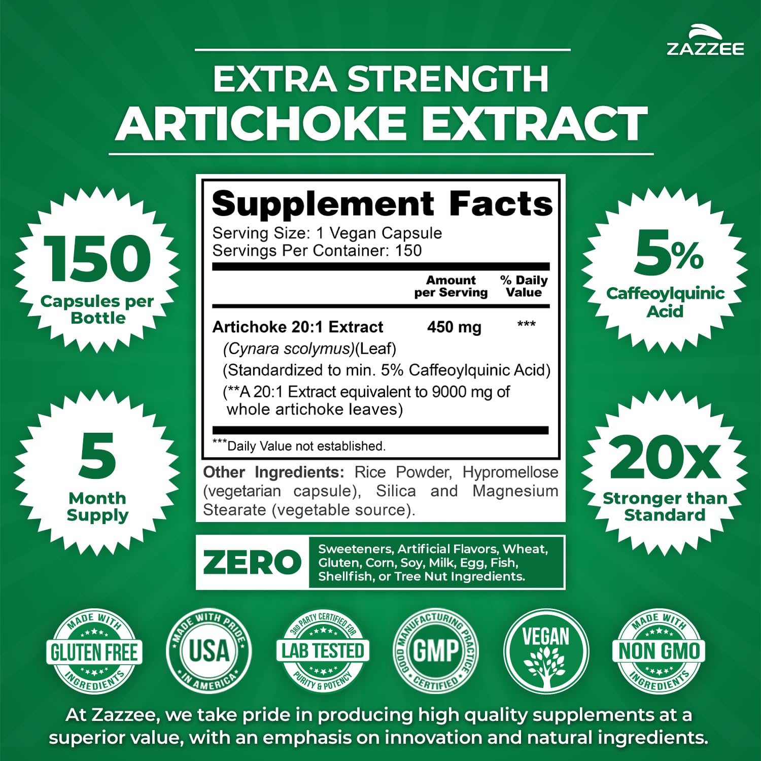Zazzee Artichoke Extract 9000 mg supplement label facts showing 20 to 1 ratio