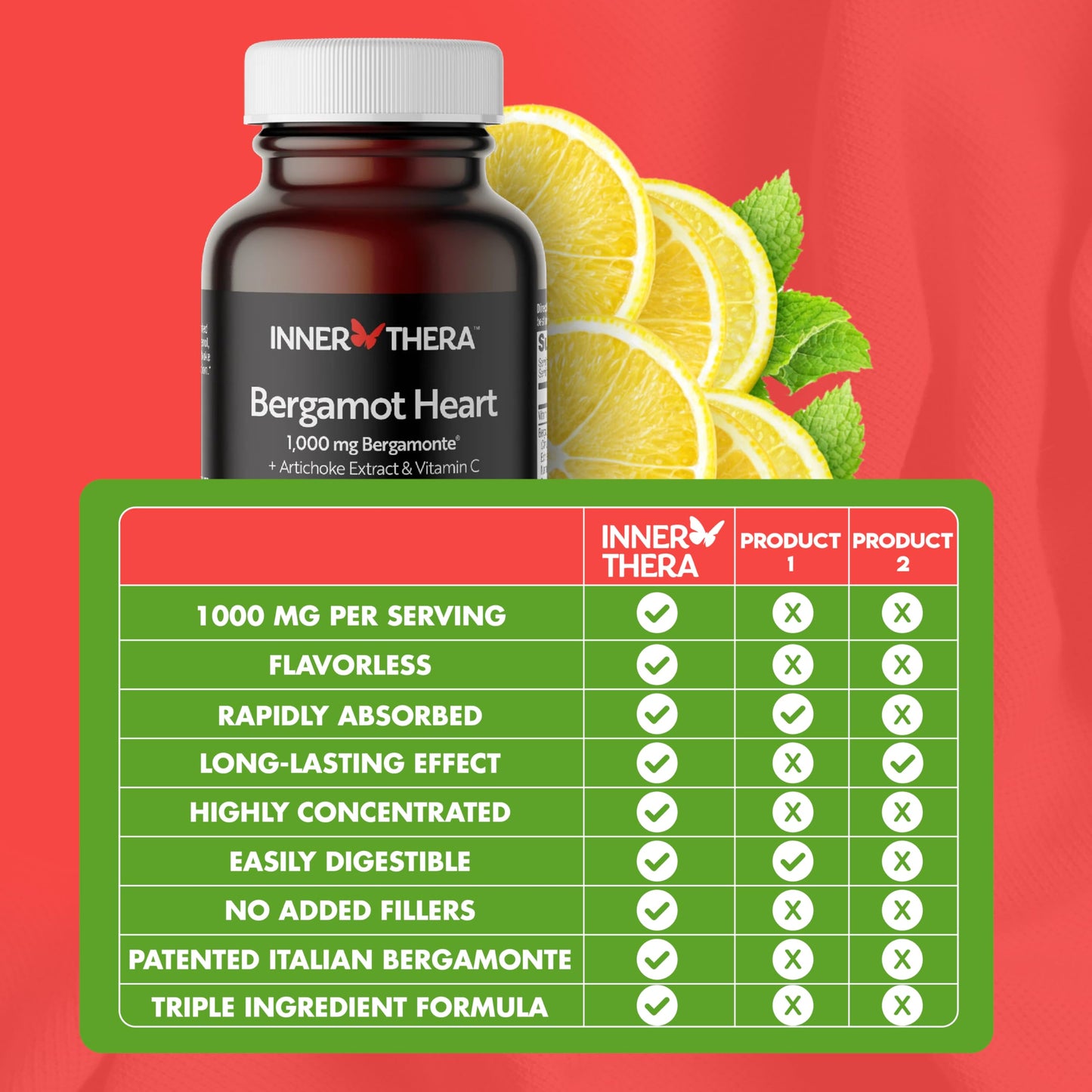 InnerThera Citrus Bergamot health supplement bottle placed on a clean surface demonstrating authentic imported seals