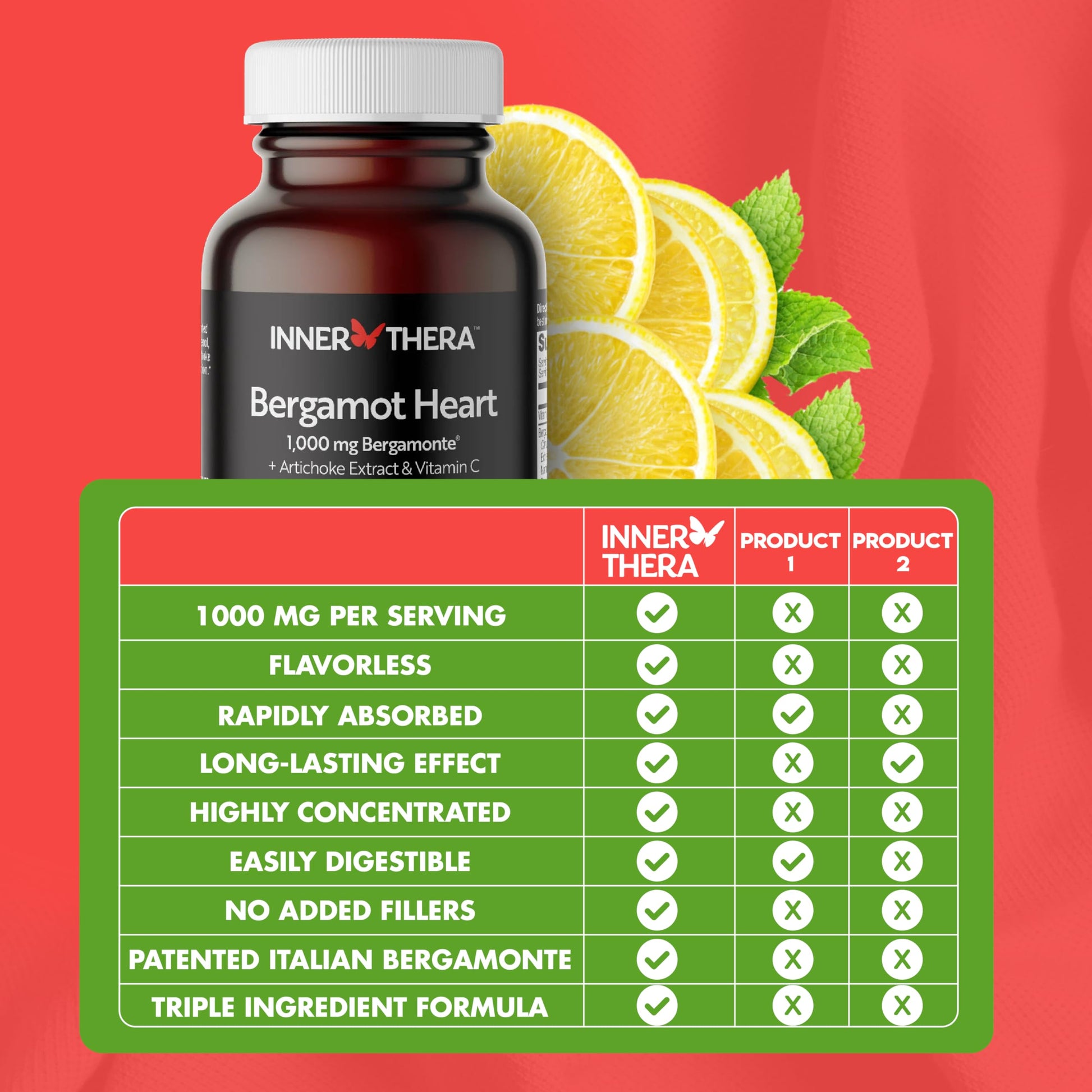 InnerThera Citrus Bergamot health supplement bottle placed on a clean surface demonstrating authentic imported seals