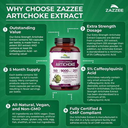 Zazzee extra strength artichoke extract herbal supplement displaying capsule count
