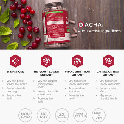 Dacha Natural D-Mannose 1500mg capsules close up