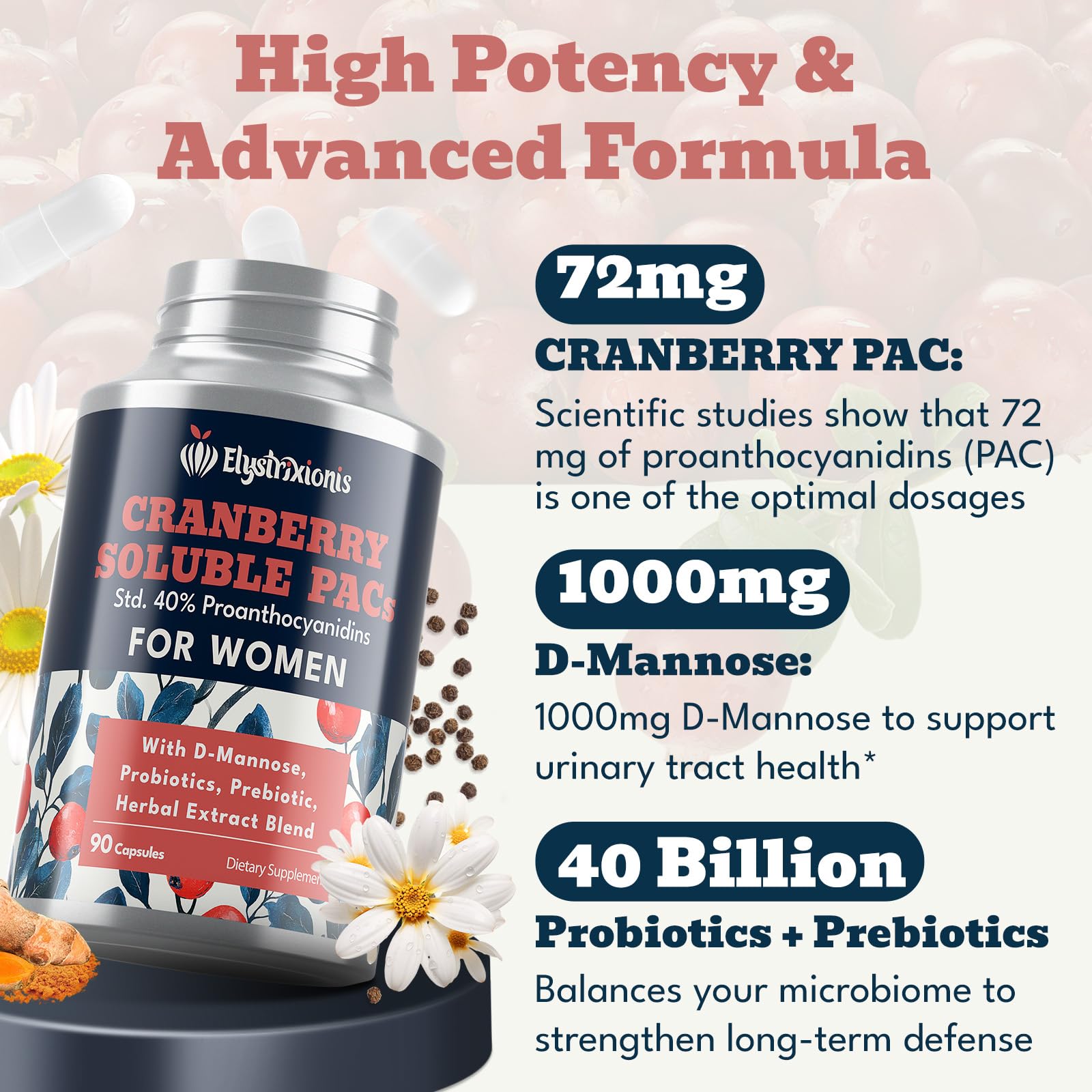 Elystrixionis 72mg PAC Cranberry supplement bottle side view