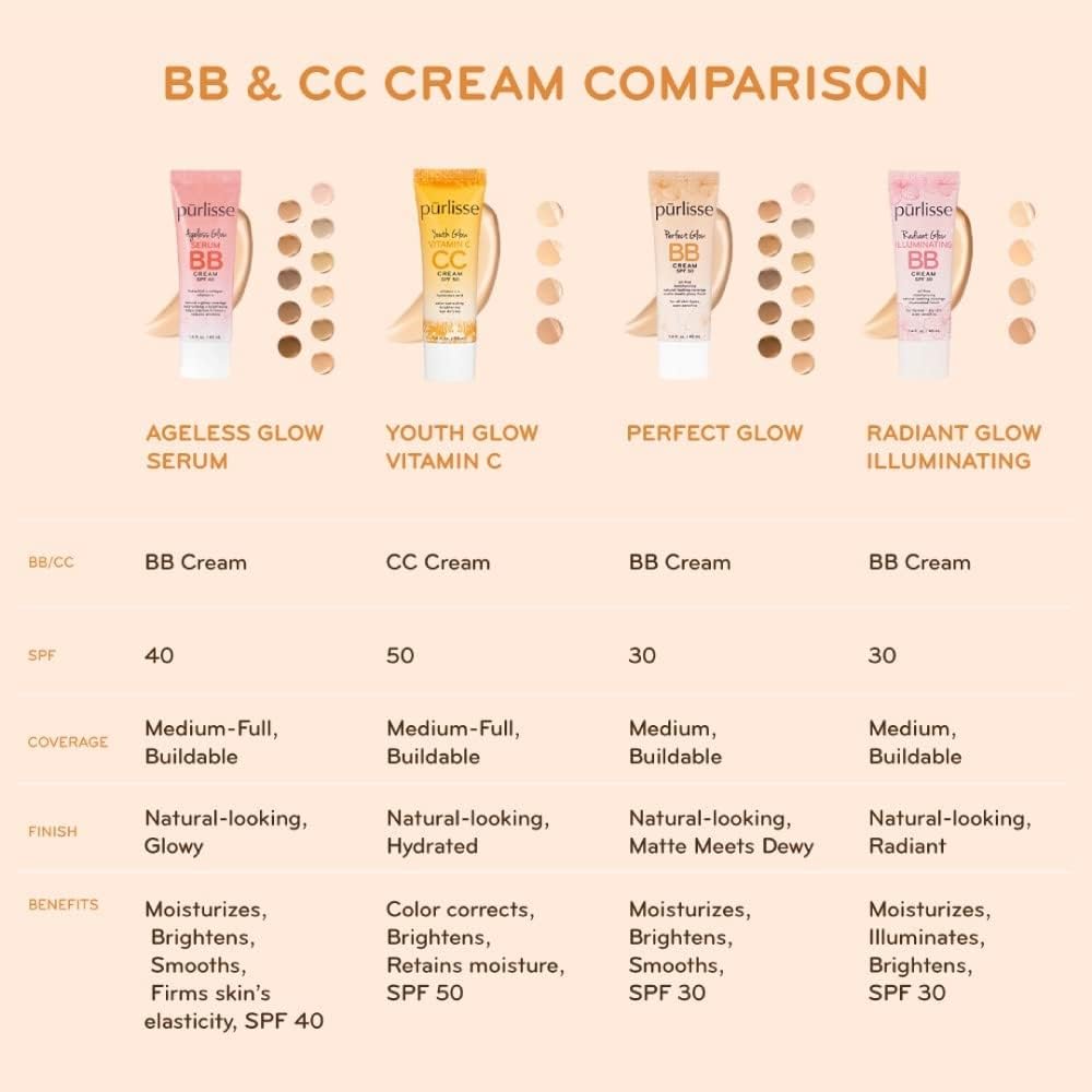 Clean cruelty free illuminating skin tint product display
