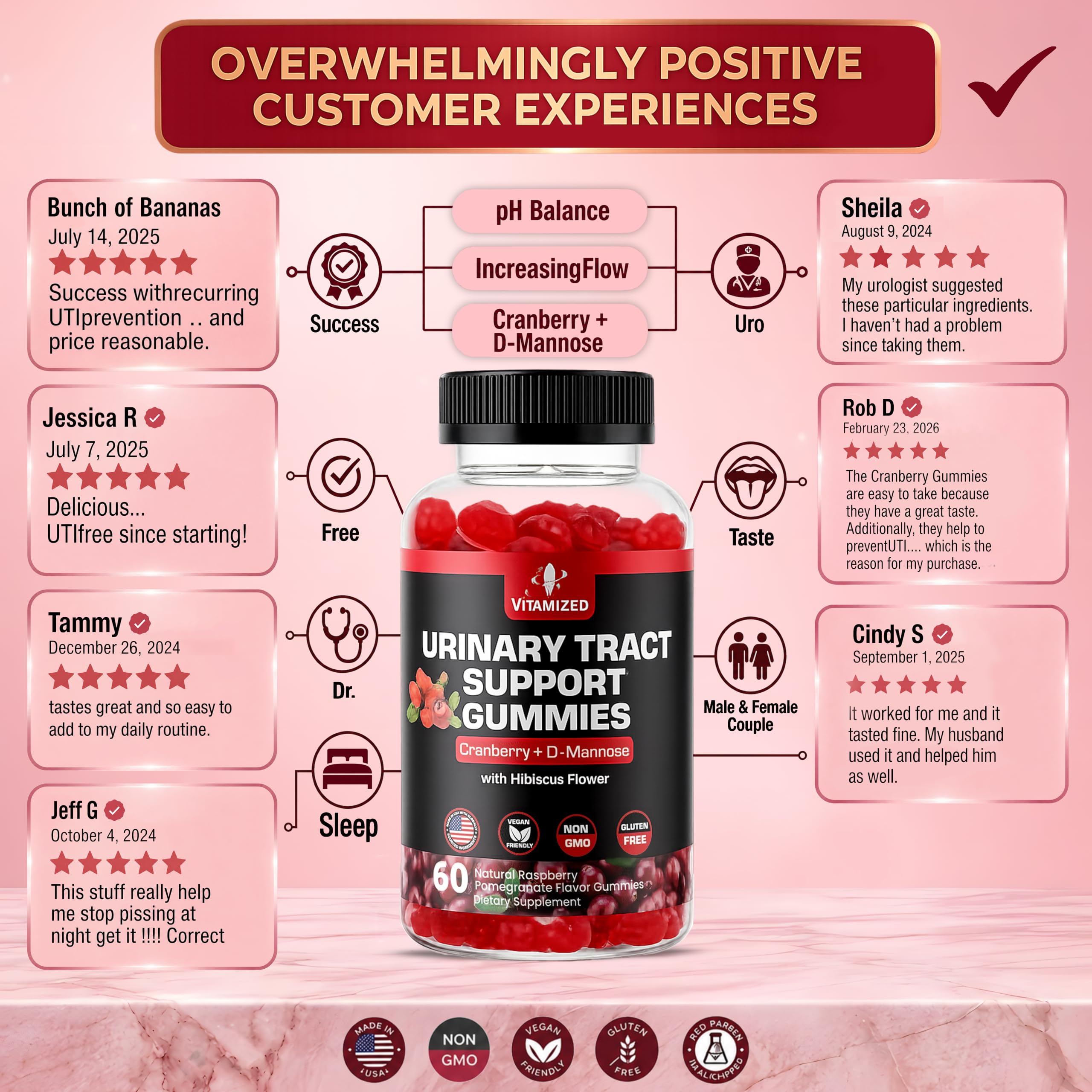 Vitamized Cranberry Gummies with D-Mannose supplement facts label