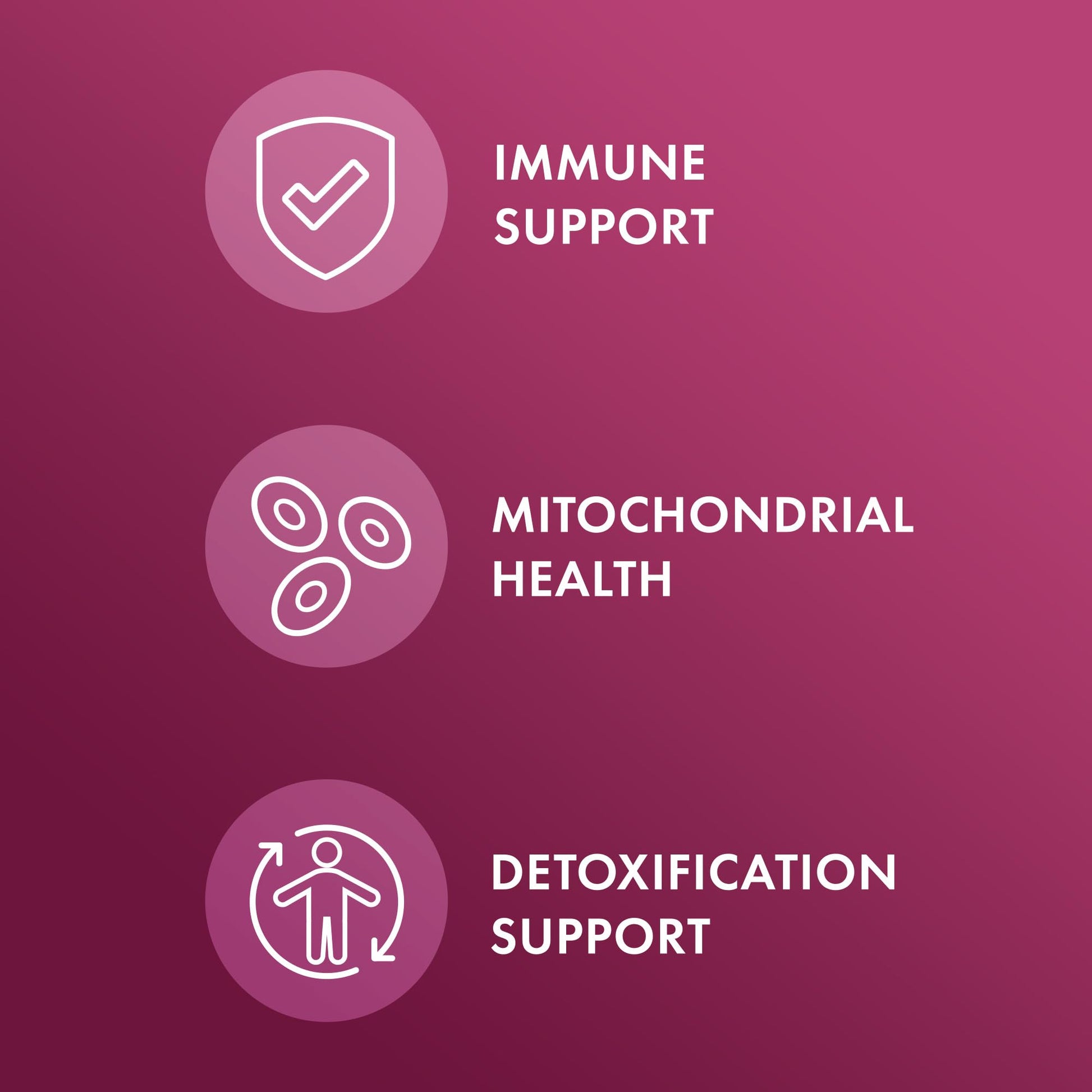 Dr. Mercola D-Mannose capsules ingredient details