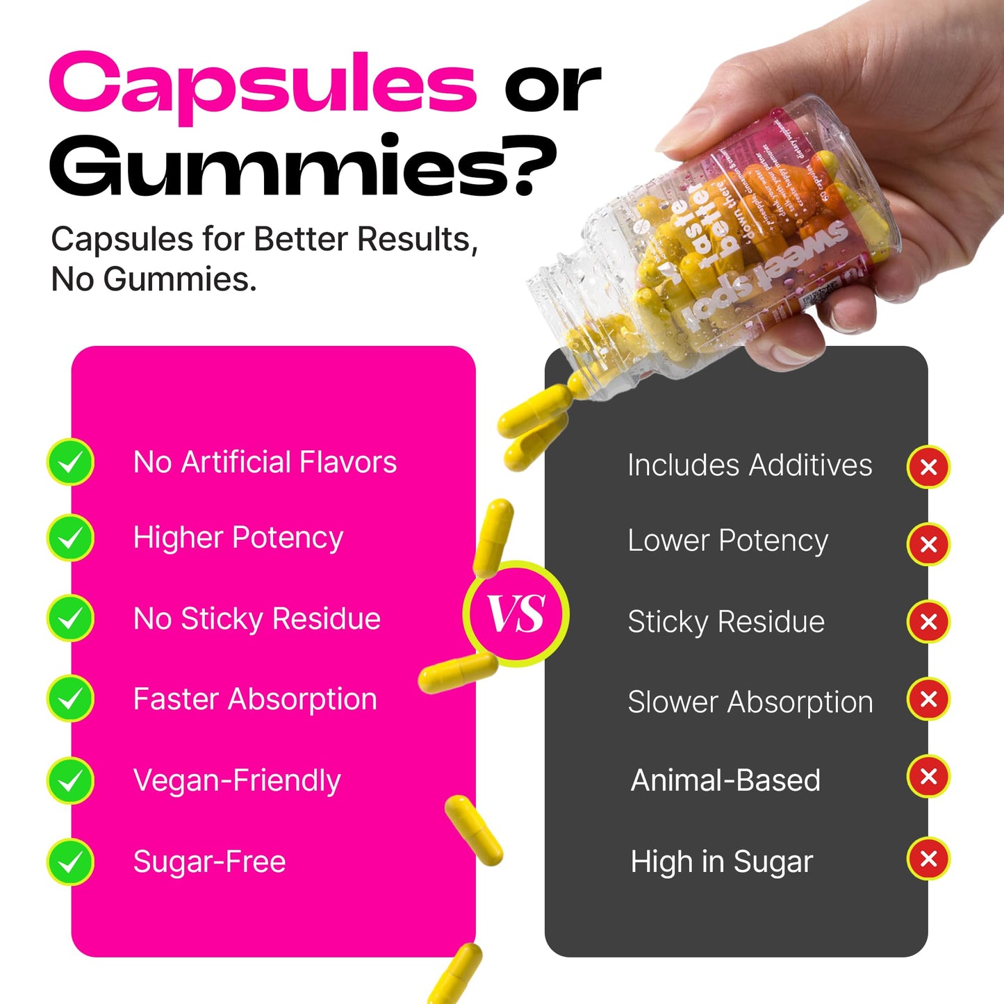 Taste The Sweet Spot Pineapple Cranberry Supplement Daily Wellness