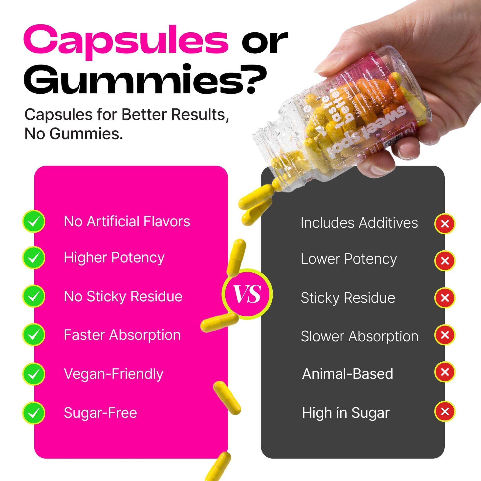 Taste The Sweet Spot Pineapple Cranberry Supplement Daily Wellness